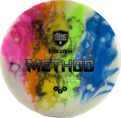 Axu Dyes Evolution Method