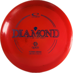 käytetty kiekko lti Latitude 64 Diamond